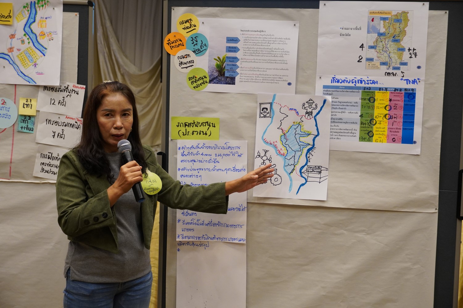 Katin Saengmee, a water user representative, presented a visionary image in the dream project of what could happen through the improvement of water resource management in the next 3 years.