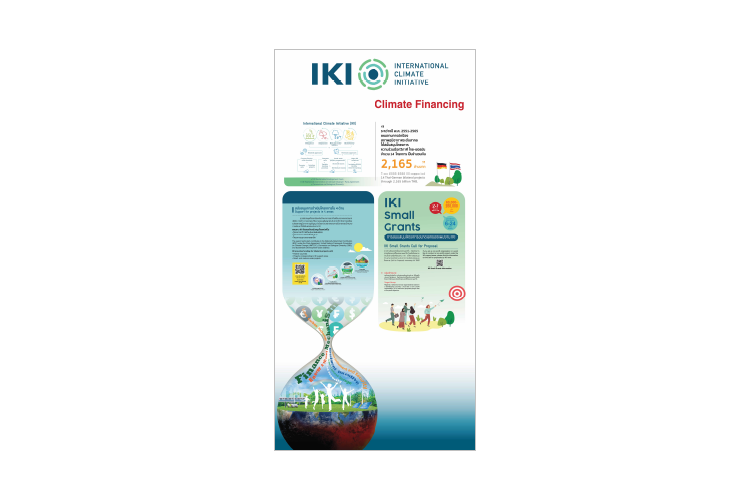 IKI Exhibition